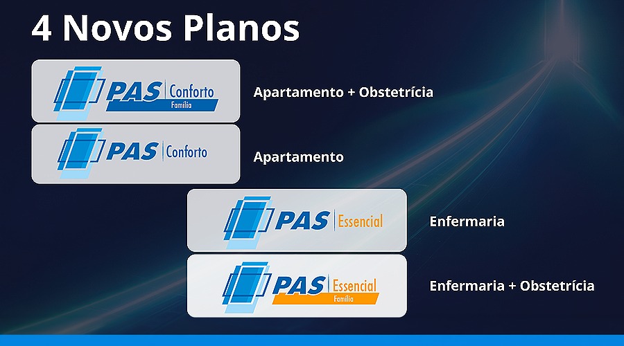 Serpro apresenta à ASPAS novo modelo do PAS/Serpro