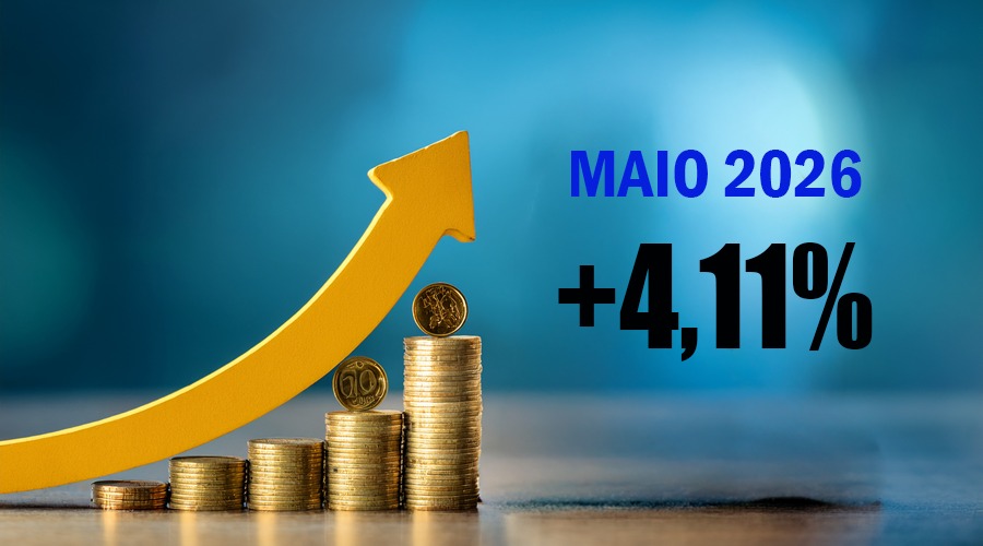 Reajuste dos benefícios em maio será de 4,11%