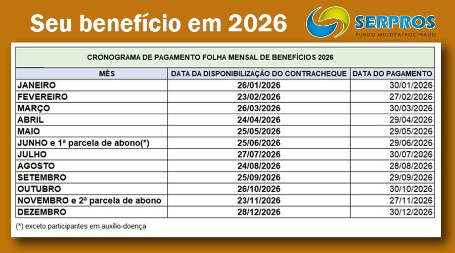 Saiba com antecedência o dia do pagamento do seu benefício no SERPROS